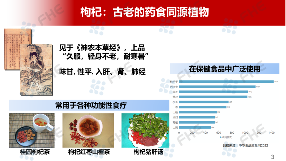 苏国辉—宁夏枸杞的科研与产业转化